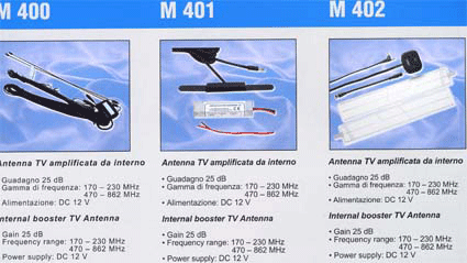 Carsystems TV Antennen